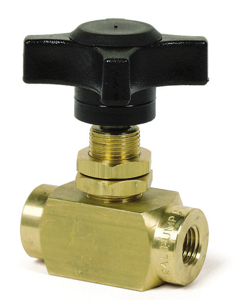 Chemical Metering Valves - Series 28, Flow Control 2